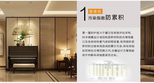 業(yè)之峰編年史 一部跨越世紀(jì)的時代巨制——室內(nèi)裝飾材料銷售的演進(jìn)與展望